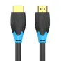 CableHDMIVentionAACBK8m(black)