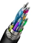 BaseusCafule4KHDMIMaleTo4KHDMIMaleAdapterCable1mBlackCADKLF-E01