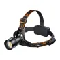 Superfire HL31 Headlamp Flashlight 2200lm USB-C IP44 330m