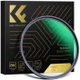 KampFKFConceptNano-XMCUVUVFilter-77mm