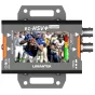 Lumantek HDMI to 3G/HD/SD-SDI Converter with LCD Display + Scaler EZ-HSV+