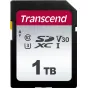 Transcend 1 TB SDXC UHS-I U3 V30 atminties kortelė 4K vaizdo įrašymui ir fotografijai