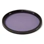 Urth37mmNeutralNightLensFilter(Plus )UNGTPL37