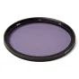 Urth43mmNeutralNightLensFilter(Plus )UNGTPL43