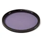 Urth58mmNeutralNightLensFilter(Plus )UNGTPL58