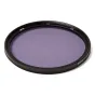 Urth72mmNeutralNightLensFilter(Plus )UNGTPL72