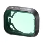 K&F Concept For DJI Drone Filter Mini 3 Pro /Mini 3, UV Filter, HD, Anti-Reflection Green Coating, Waterproof KF01.2034