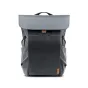 Rain Covers - PGYTECH OneGo Backpack 18LObsidian Black) P CB 028 - quick order from manufacturer