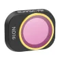 Drone accessories - 3 Lens Filters ND16, 64, 256 Sunnylife for DJI MINI 4 PRO N4P-FI726 - quick order from manufacturer