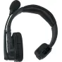 Wireless Audio Systems - HOLLYLAND SOLIDCOM SE WIRELESS STEREO REMOTE HEADSET SINGLE-EAR VERSION FIT FOR SOLIDCOM SE HL-SE-HS04 - quick order from manufacturer