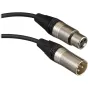 Sony ECM-VG1 Short Shotgun Microphone for Camcorders and Boom Poles ECM-VG1