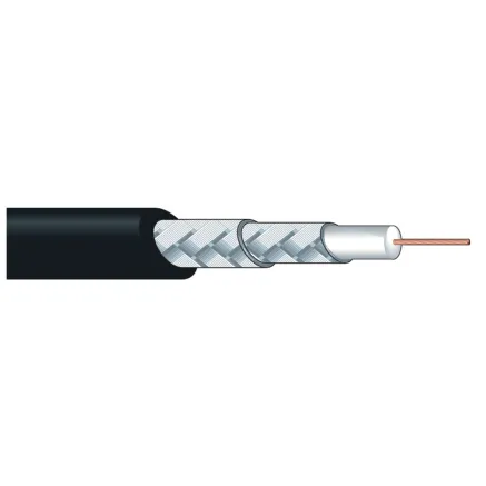 Canare L-5.5CUHWS BLK flexible 12G-SDI bulk cable CNRL55CUHWS
