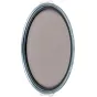 CPL Filters - NISI JETMAG PRO 95 FILTER CIRCULAR POLARIZER TRUE COLOR CPL JMP95 TC CPL - quick order from manufacturer