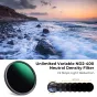 K&F Concept K&F 62MM ND2-ND400 Variable Filter
