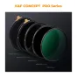 K&F Concept K&F 62MM NANO-X Pro Brass Frame CPL Variable ND2-32