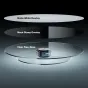 EdelKrone Turntable Module Medium - 45 cm wide, smooth 360 product rotation