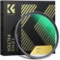 K&F Concept K&F 127MM XU06 Nano-X B270 MCUV Filter Green Coated