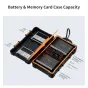 K&F Concept Camera Battery Memory Card Case