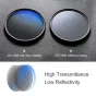 K&F Concept 52MM KU12 Classic Series HMC CPL Filter