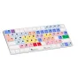 LogicKeyboard Avid Media Composer Magic Mini UK