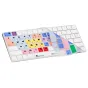LogicKeyboard Avid Media Composer Magic Mini UK