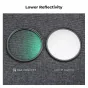 K&F Concept K&F 58MM K Series Black Mist Filter Kit 1/4+1/8