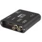 Swit S-4601 Heavy Duty HDMI to 3G-SDI converter