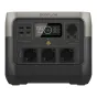 EcoFlow River 2 Pro power station + 160W photovoltaic panel