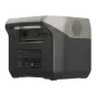 EcoFlow River 2 Pro power station + 160W photovoltaic panel