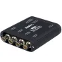 Swit S-4607 Heavy Duty Bi-directional 3G-SDI / Optical converter