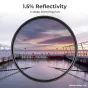 K&F Concept 52mm Nano-X Soft Gradient GND16 Filter
