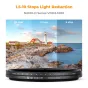K&F Concept 72MM ND3-1000