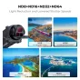 K&F Concept DJI Mavic 4 PRO filter ND8+ND16+ND32+ND64
