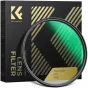 K&F Concept 52MM CPL Filter