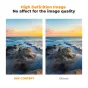 K&F Concept 49MM Magnetic Lens Filter Kit CPL+ND8+ND64