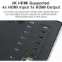 Desview S14-HDR
