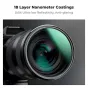 K&F Concept 58MM Multi-functional CPL+Black Mist 1/4 Filter