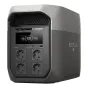 EcoFlow DELTA 3 Max Portable Power Station