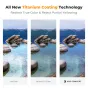 K&F Concept 77mm True Color Ultra-Low Reflectivity CPL Filter