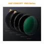 K&F Concept 82MM NANO-X Pro Brass Frame CPL+Variable/Fader ND2-32 Filter
