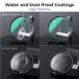 K&F Concept 49mm Shimmer Diffusion 1 Filter