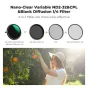 K&F Concept 43MM NANO C Series 3-in-1 Filter