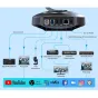 Feelworld NDI10X 4K PTZ Camera