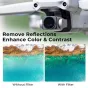 K&F Concept 8pcs Filter Set for DJI Air 2S