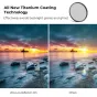 K&F Concept 40.5MM NANO-X CPL filter