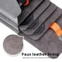 K&F Concept K&F Square Filter Set Case