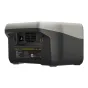EcoFlow RIVER 2 portable power station CH plug
