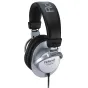 Roland RH-200S - professional closed-back headphones with 40mm drivers