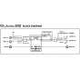 Roland RUBIX22 - 2-in/2-out USB audio interface, 24-bit/192kHz