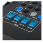 Swit LA-R960 96-Channel Cascadable DMX Light Console